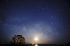 月夜の淡き天の川
