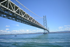 明石海峡大橋