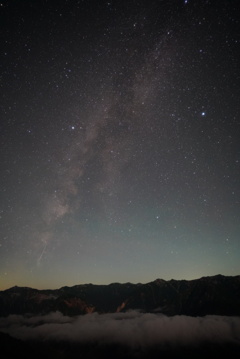 星と流れ星と疲労
