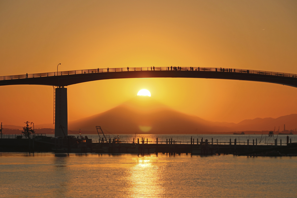 中の島大橋