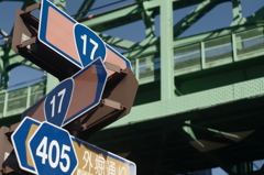 鉄橋をくぐる路