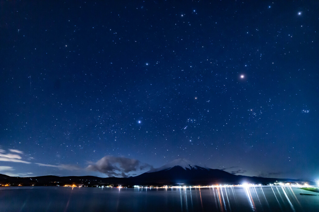 富士山と山中湖