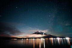 山中湖と富士山