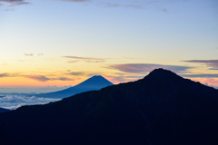 富士山と北岳