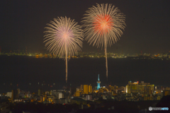 2025年 べっぷ火の海まつり 花火大会３