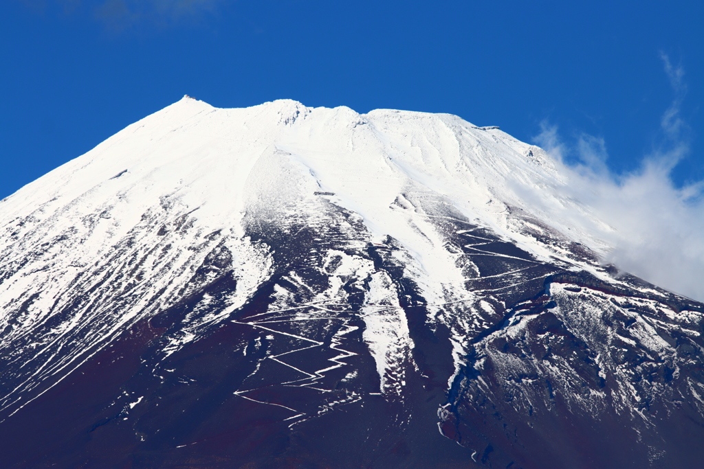 富士山登山道