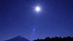 富士山と月とゴースト