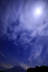 月と木星と富士