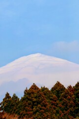すっぽり笠雲