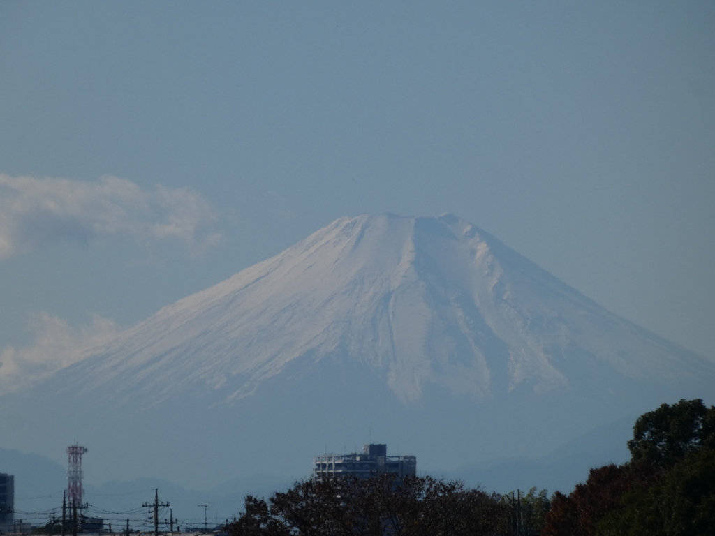 富士山の眺望