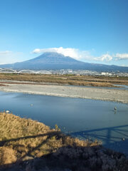 富士山と鮎師
