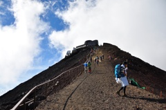 富士山の最頂点