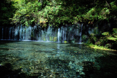 白糸の滝　軽井沢