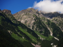 穂高連峰