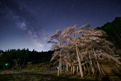 星に願いをこめて