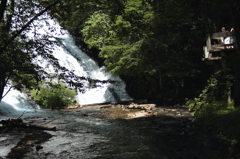 滝見台　奥日光湯滝