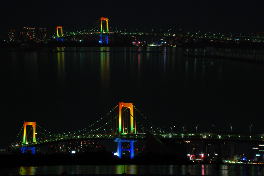 Rainbow Bridge Revisited