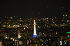 将軍塚からの京都タワー