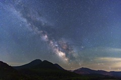 九重連山と天の川