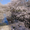 恩田川