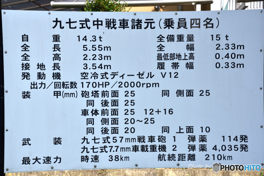 九七式中戦車諸元表