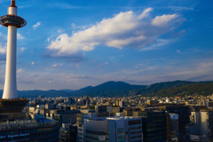 京都駅ビルSKY　WAYから京都北山