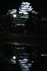 雨の克服