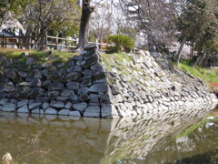 備中・撫川城址にて・・・