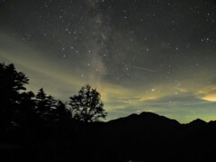 聖岳と天の川