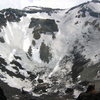 富士山登山4（山頂）