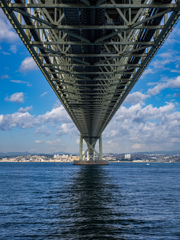 明石海峡大橋