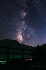 夏の天の川