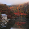 赤い橋のある湖