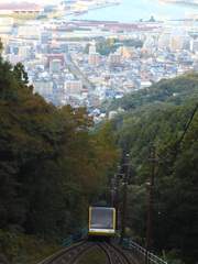 皿倉山ケーブルカー