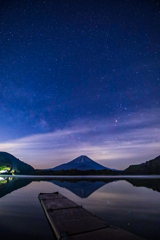 富士山と精進湖①