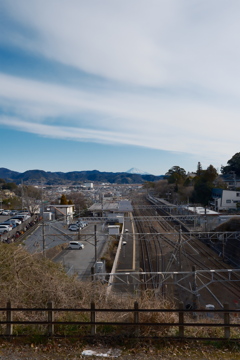 金谷駅