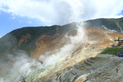  大涌谷の火山活動