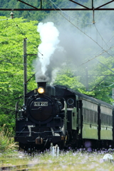 大井川鐡道