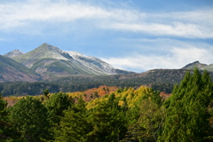 牛留池から見た乗鞍岳