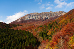 鍵掛峠