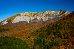 大山北壁