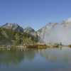 八方池