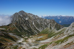 剱岳と後立山連峰