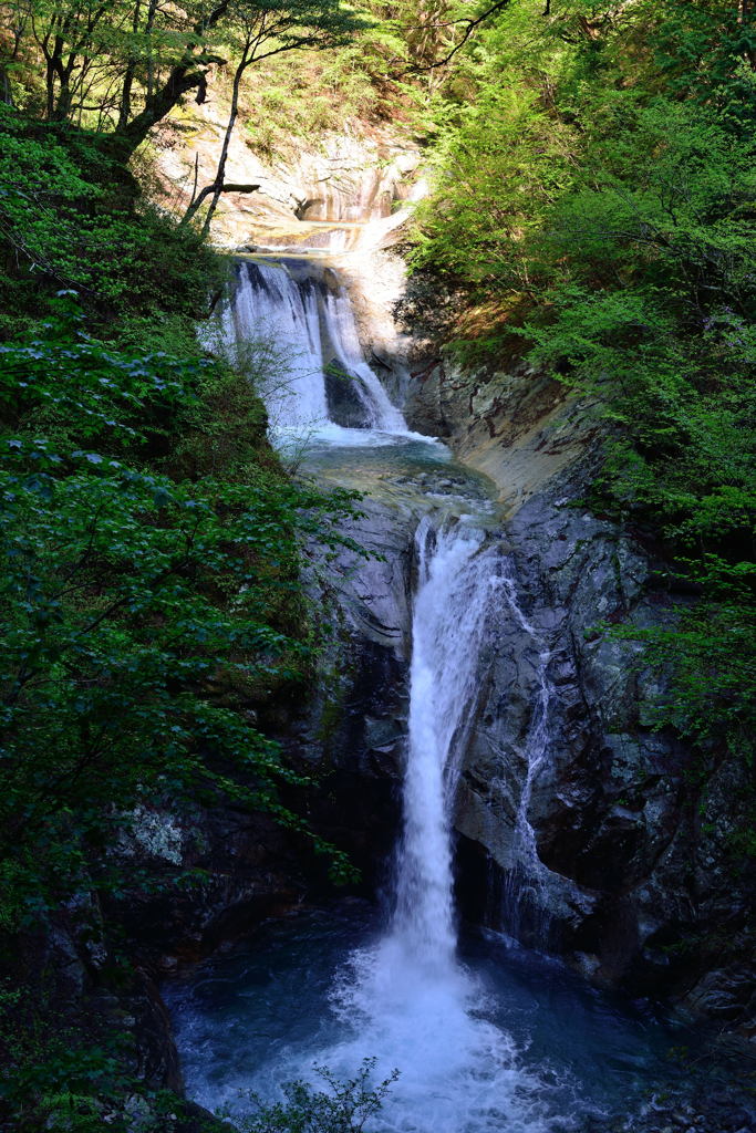 七ツ釜五段の滝