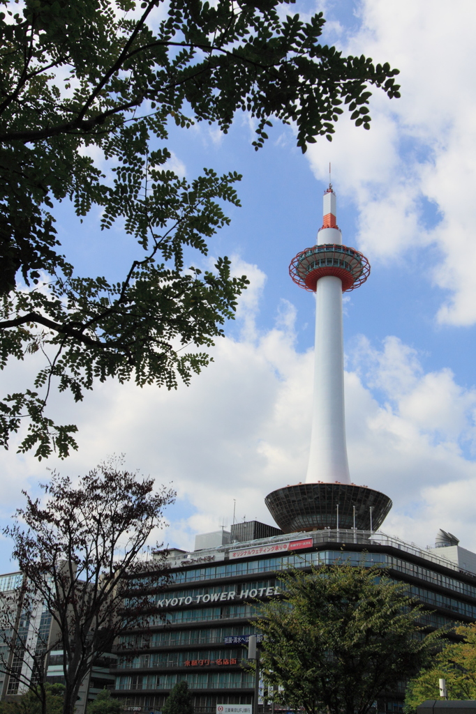 The Symbolic Kyoto.