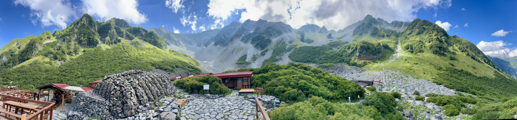 穂高連峰　パノラマ