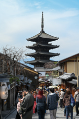 The Kyoto