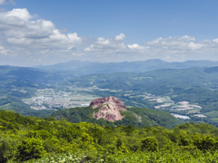 夏色の昭和新山周辺