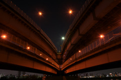 JCT