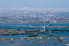 展望